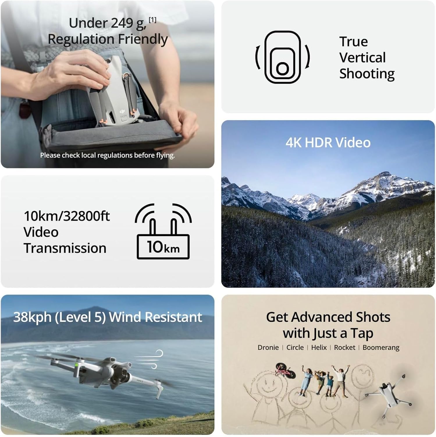 リフレッシュ品 DJI Mini 3 / Mini 4K / - Drone Video Production のレビューと価格