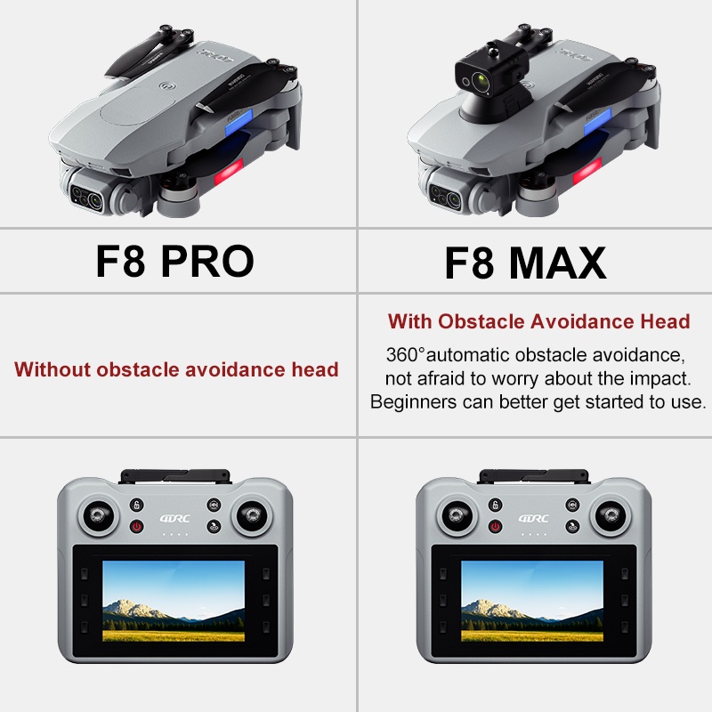 F8 MAX GPSドローン プロフェッショナル 8Kカメラ - Drone Mapping のレビューと価格